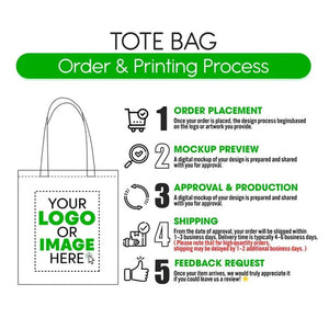 Custom Cotton Tote Bag 12"W x 14"H Personalized Shoulder Totes, Promotional Tote Bag - Pamusan.com